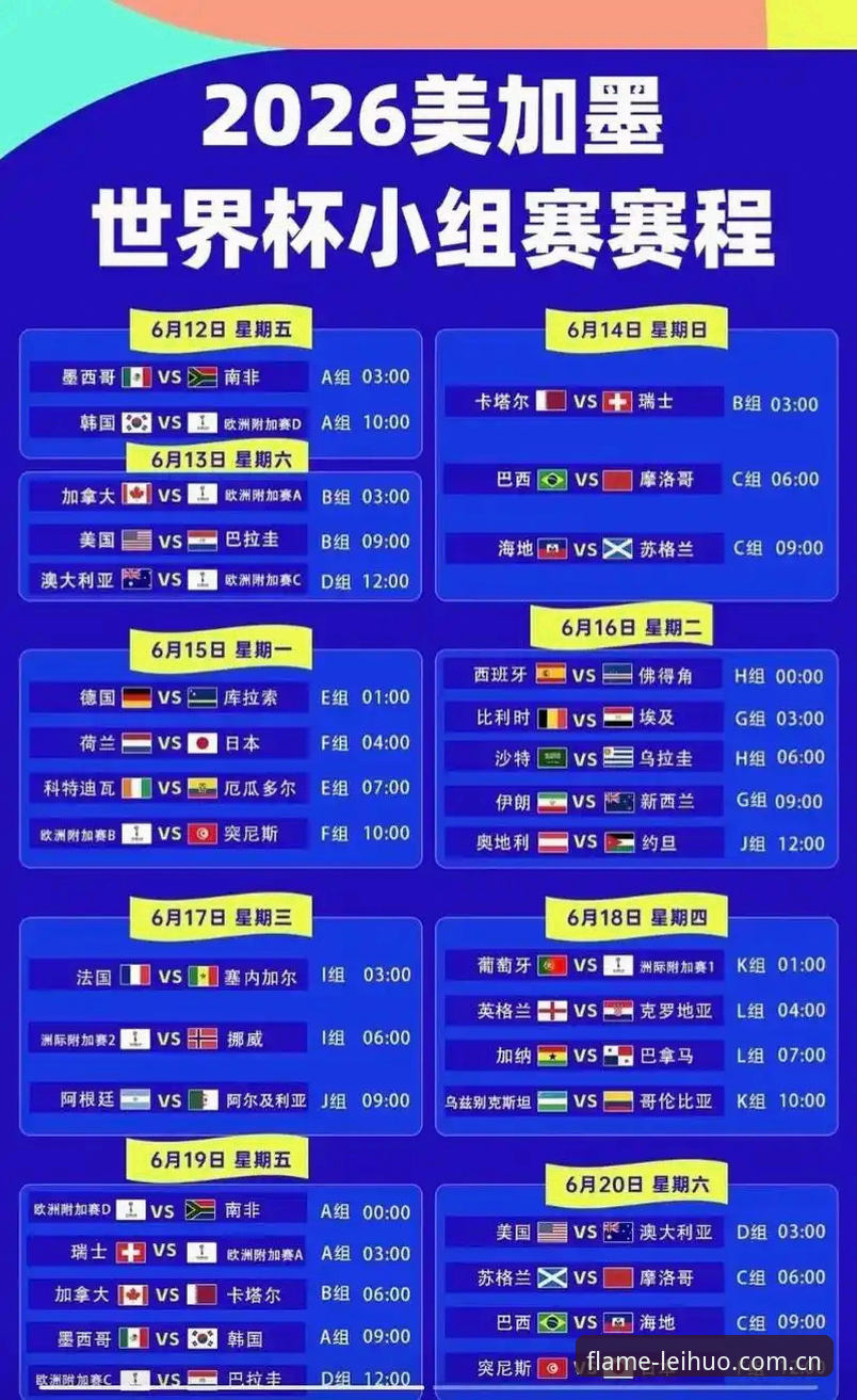 卡拉格怒批密集赛程：球员不堪重负——2026世界杯赛制深度评测